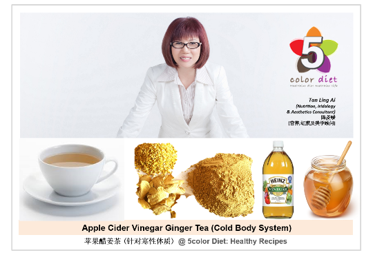 Apple Cider Vinegar Ginger Tea (For Cold Body System)