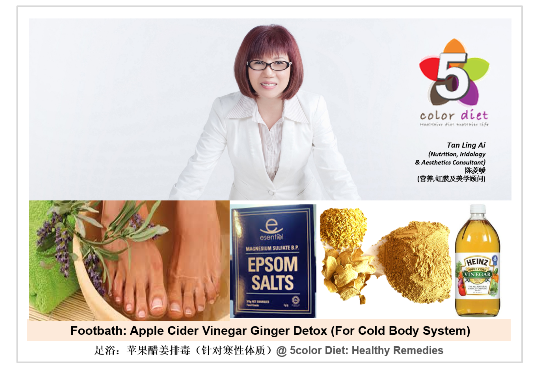 Foot Bath: Apple Cider Vinegar Ginger Detox (For Cold Body System)