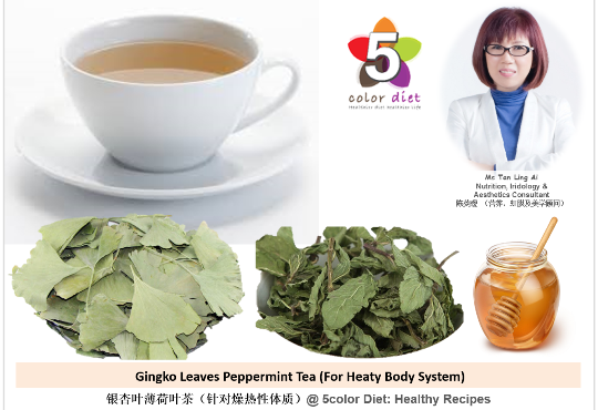 Gingko Leaves Peppermint Tea (For Heaty Body System)