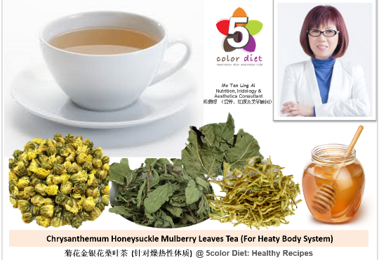 Chrysanthemum Honeysuckle Mulberry Leaves Tea (For Heaty Body System)
