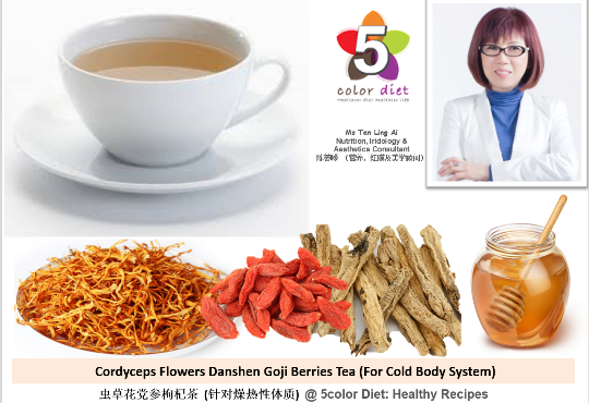 虫草花党参枸杞茶 (针对寒性体质)