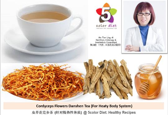 虫草花党参茶 (针对燥热性体质)