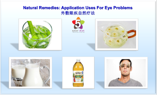 Natural Remedies: Application Uses For Eye Problems