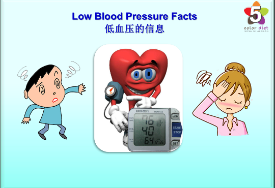 Low Blood Pressure Facts