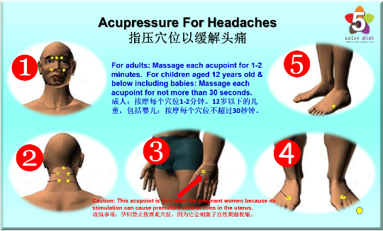 Acupressure Points For Relieving Headaches