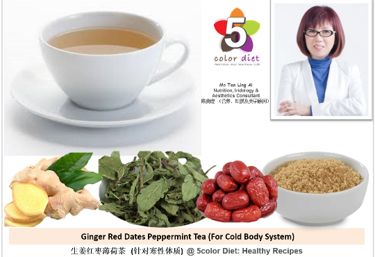 Ginger Red Dates Peppermint Tea (For Cold Body System)