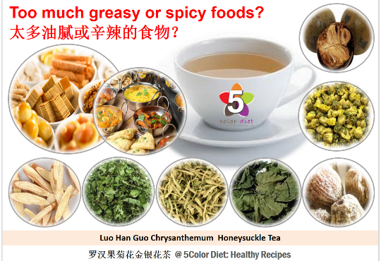 Luo Han Guo Chrysanthemum Honeysuckle Tea