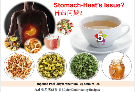Tangerine Peel Chrysanthemum Peppermint Tea