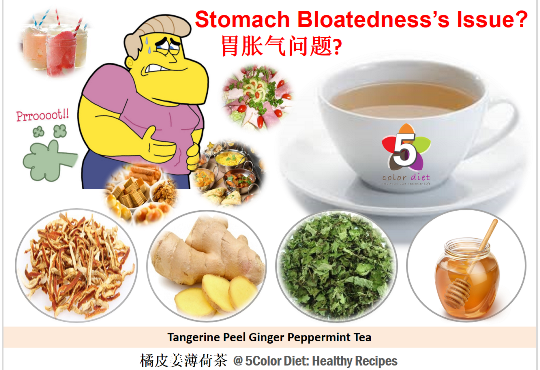 Tangerine Peel Ginger Peppermint Tea