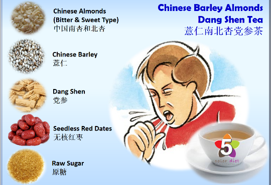 Chinese Barley Almonds Dang Shen Tea