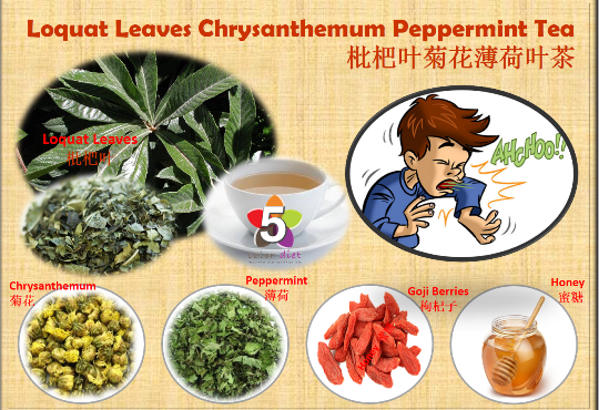 Loquat Leaves Chrysanthemum Peppermint Tea