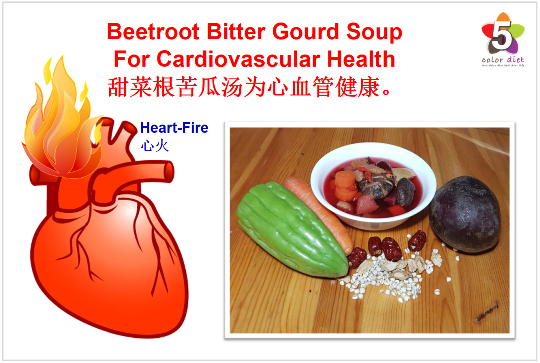 Beetroot Bitter Gourd Soup