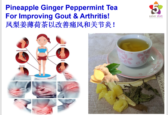 Pineapple Ginger Peppermint Tea