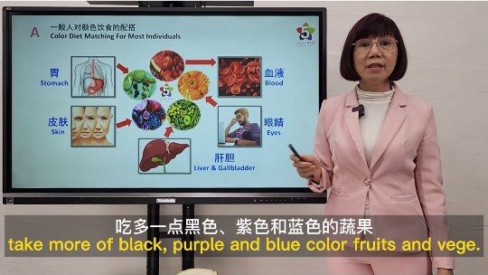 [❤️分享养生学堂] 颜色饮食,你吃对了吗? [中英文字幕]