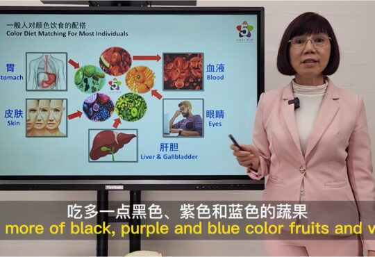 [❤️CareWellnessTime] Are you getting enough color in your diet? [CHI & ENG SUB]